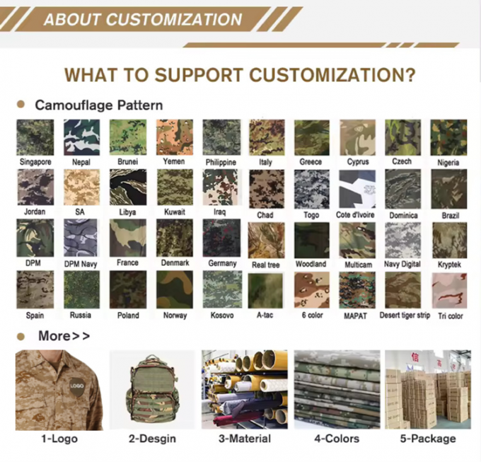 Equipamento Militar Tático Oliva com Design de Fechamento com Zíper e Estilo Cobertor 6