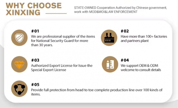 Equipamento Militar Tático Oliva com Design de Fechamento com Zíper e Estilo Cobertor 8