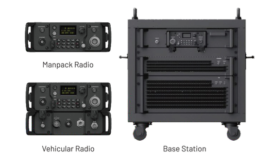 Rádio Táctico HF Software Definido Rápido e Inteligente Personalizado